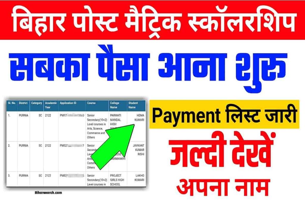 Bihar Post Matric Scholarship Payment List Check 2022: बिहार पोस्ट मैट्रिक पेमेंट लिस्ट जारी ऐसे चेक करे लिस्ट में अपना नाम- Full Information 2 Bihar Post Matric Scholarship Payment List