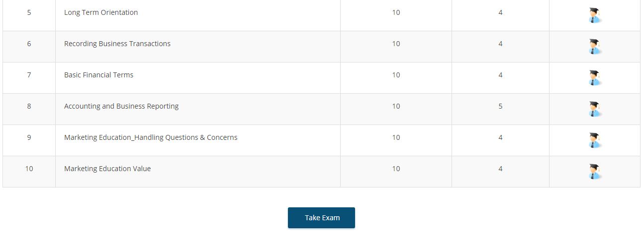 TEC Final Exam 2021 - TEC Final Exam Answer Key 2021 2 TEC Final Exam 2021 - TEC Final Exam Answer Key 2021