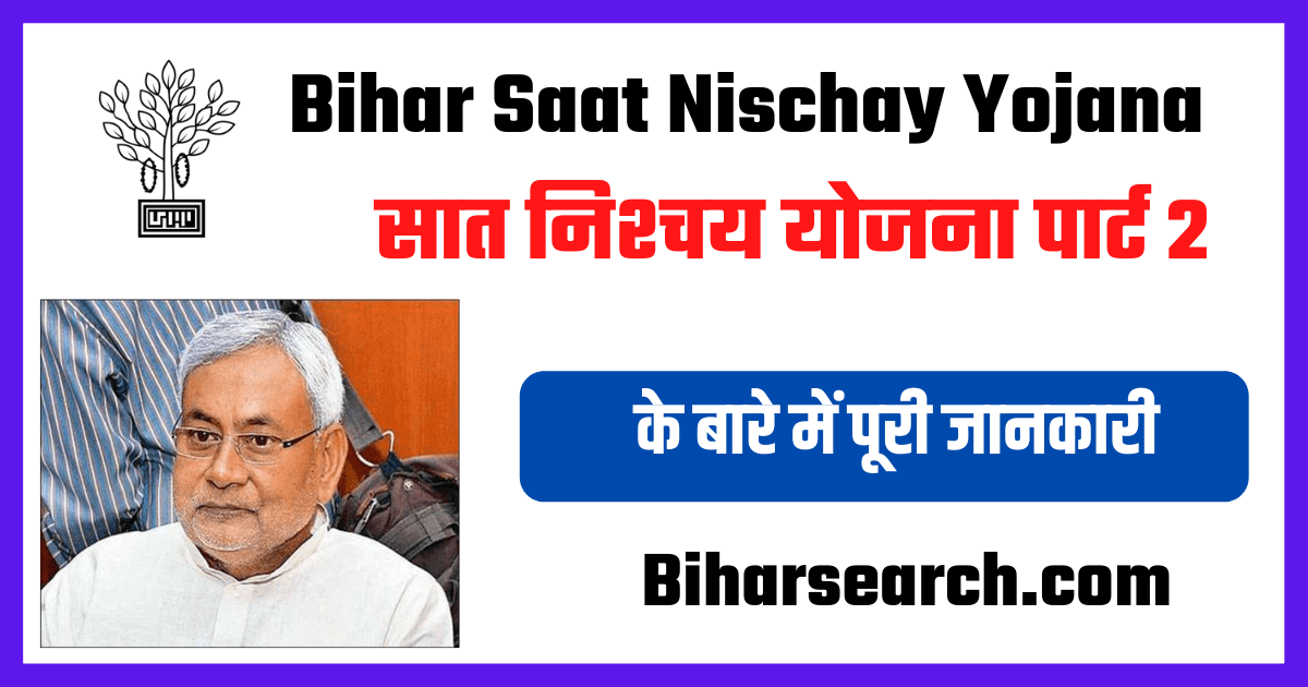 7 Nishchay Part 2 | 7 निश्चय पार्ट 2 in hindi|7 Nishchay Yojna List part 2- सात निश्चय योजना पार्ट 2 के बारे में पूरी जानकारी 1 7 Nishchay Part 2