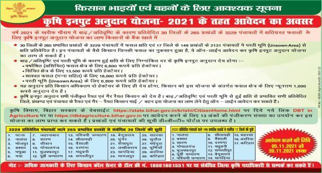 Krishi Input Anudan Online Form 2021 | Krishi Input Anudan Yojana 2021 2 Krishi Input Anudan Yojana 2021
