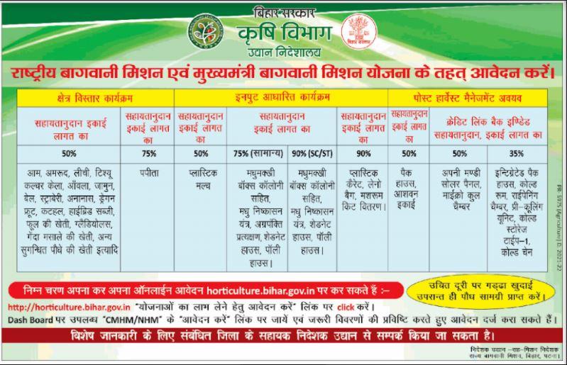 Bihar Mukhyamantri Bagwani Yojana