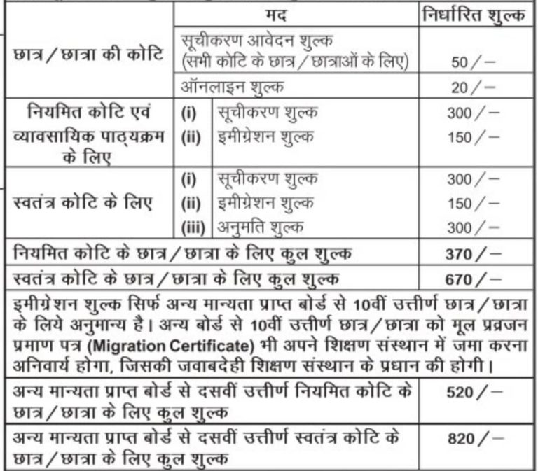 Bihar Board Inter Registration 2023: बिहार बोर्ड के Students को इंटरमीडिएट में रजिस्ट्रेशन फॉर्म भरने का मिला एक बार फिर से मौका | BSEB 12th/Intermediate Registration 2023 Check Now 3 BSEB 12th/Intermediate Registration