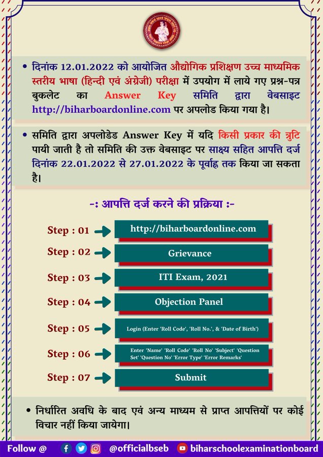Bihar ITI Answer Key 2022 Download – Objection Form 2 Bihar ITI Answer Key