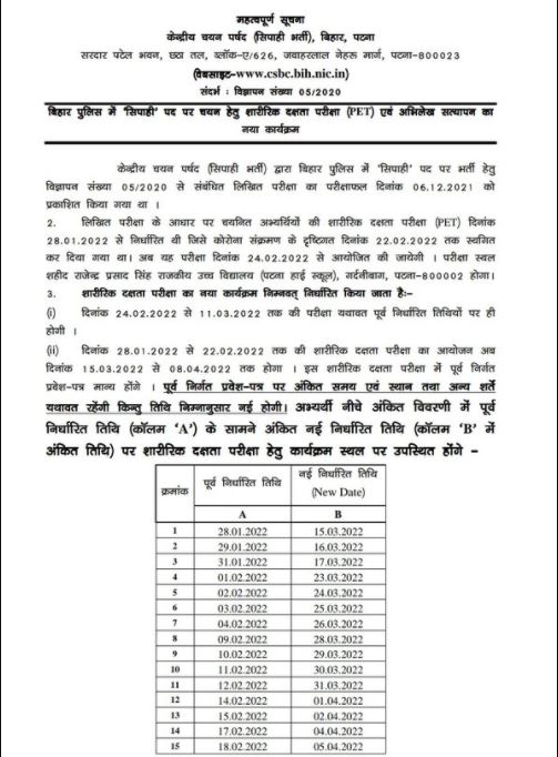 Bihar Police Constable Admit Card 2022 - CSBC Police Constable PET Admit Card 2022, Download link 3 Bihar Police Constable Admit Card 2022 - CSBC Police Constable PET Admit Card 2022, Download link