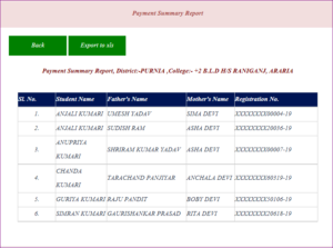 E Kalyan Scholarship Rejected List 2022 of 10th & 12th Class
