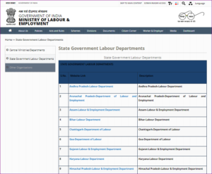 E Kalyan Scholarship Rejected List 2022 of 10th & 12th Class