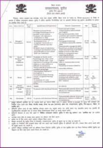 Jila Bal Sanrakshan Ikai Bahali 2022|Bihar Jila Bal Sanrakshan Ikai Vacancy 2022-जिले में आई चौकीदार एवं अन्य पदों पर भर्ती इसके लिए 8वीं,10वीं पास जल्दी करे आवेदन 3 Jila Bal Sanrakshan Ikai Bahali 2022|Bihar Jila Bal Sanrakshan Ikai Vacancy 2022-जिले में आई चौकीदार एवं अन्य पदों पर भर्ती इसके लिए 8वीं,10वीं पास जल्दी करे आवेदन