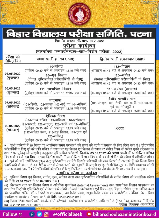 Bihar Board 10th Compartment Exam Date 2022 – बिहार मैट्रिक कम्पार्टमेंट परीक्षा 3 Bihar Board 10th Compartment Exam Date 2022 – बिहार मैट्रिक कम्पार्टमेंट परीक्षा
