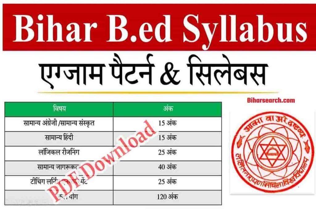 LNMU CET B.ED Syllabus 2022 PDF Download English/Hindi Direct Link 2 LNMU CET B.ED Syllabus