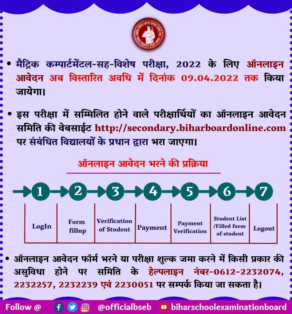 Bihar Board 10th Compartmental form 2022