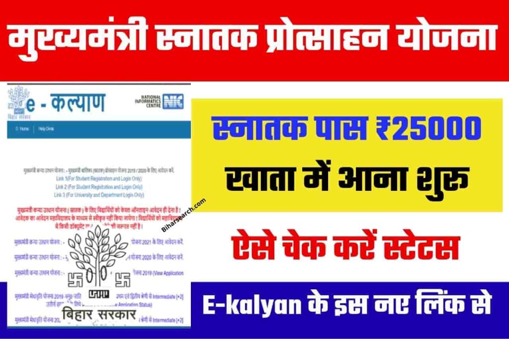 Kanya Utthan Yojana Graduation Status: स्नातक पास ₹25000 खाता में आना शुरू, ऐसे करें चेक 2 Kanya Utthan Yojana Graduation Status