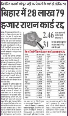 Bihar Ration Card Cancellation 2022: बिहार में 28 लाख 79 हज़ार राशन कार्ड रद्द, जल्द देखें पूरी जानकारी 3 Bihar Ration Card Cancellation 2022: बिहार में 28 लाख 79 हज़ार राशन कार्ड रद्द, जल्द देखें पूरी जानकारी