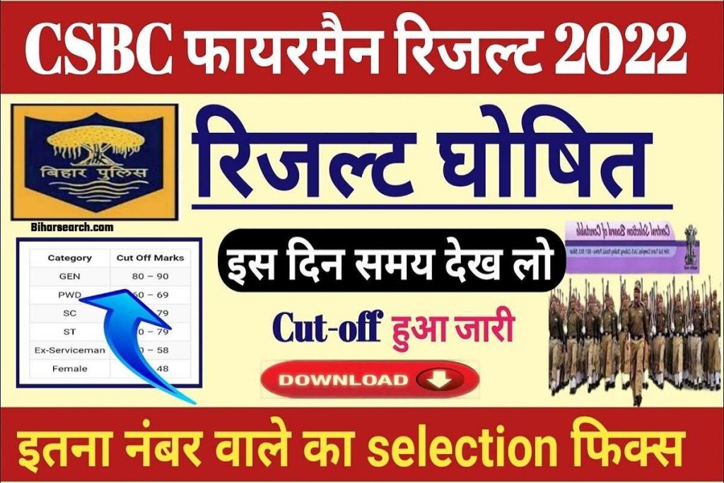 Bihar Police Fireman result 