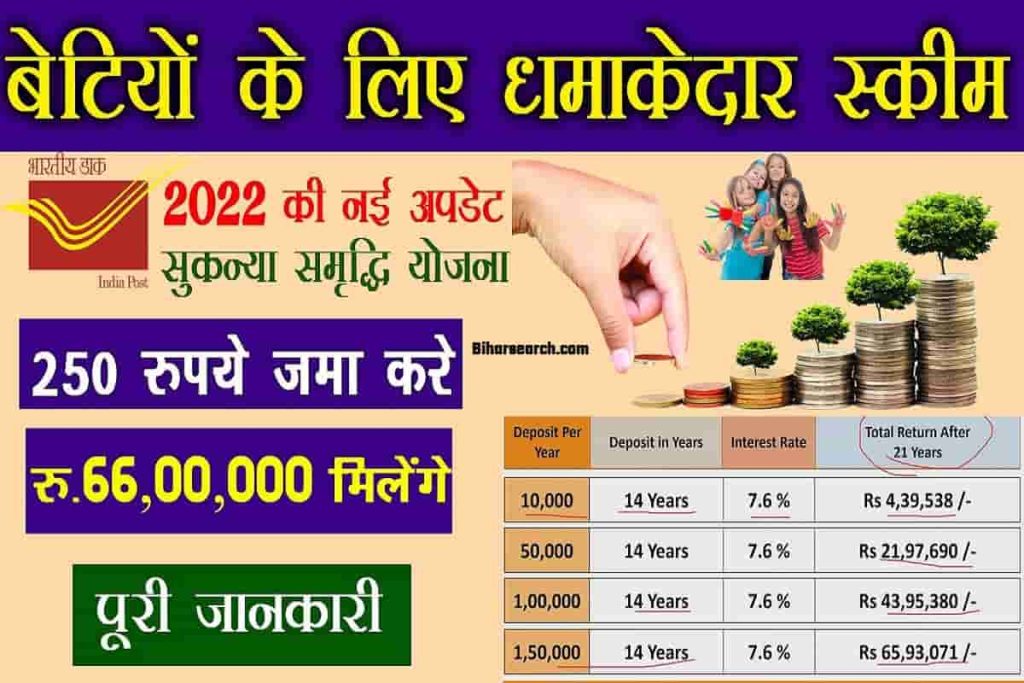 Sukanya Samridhi Yojana 2022: घर मे बेटी है, तो शादी मे पैसो की चिन्ता खत्म सरकार दे रही है लाखो रुपये ऐसे उठाए लाभ- Full Information 2 Sukanya Samridhi Yojana