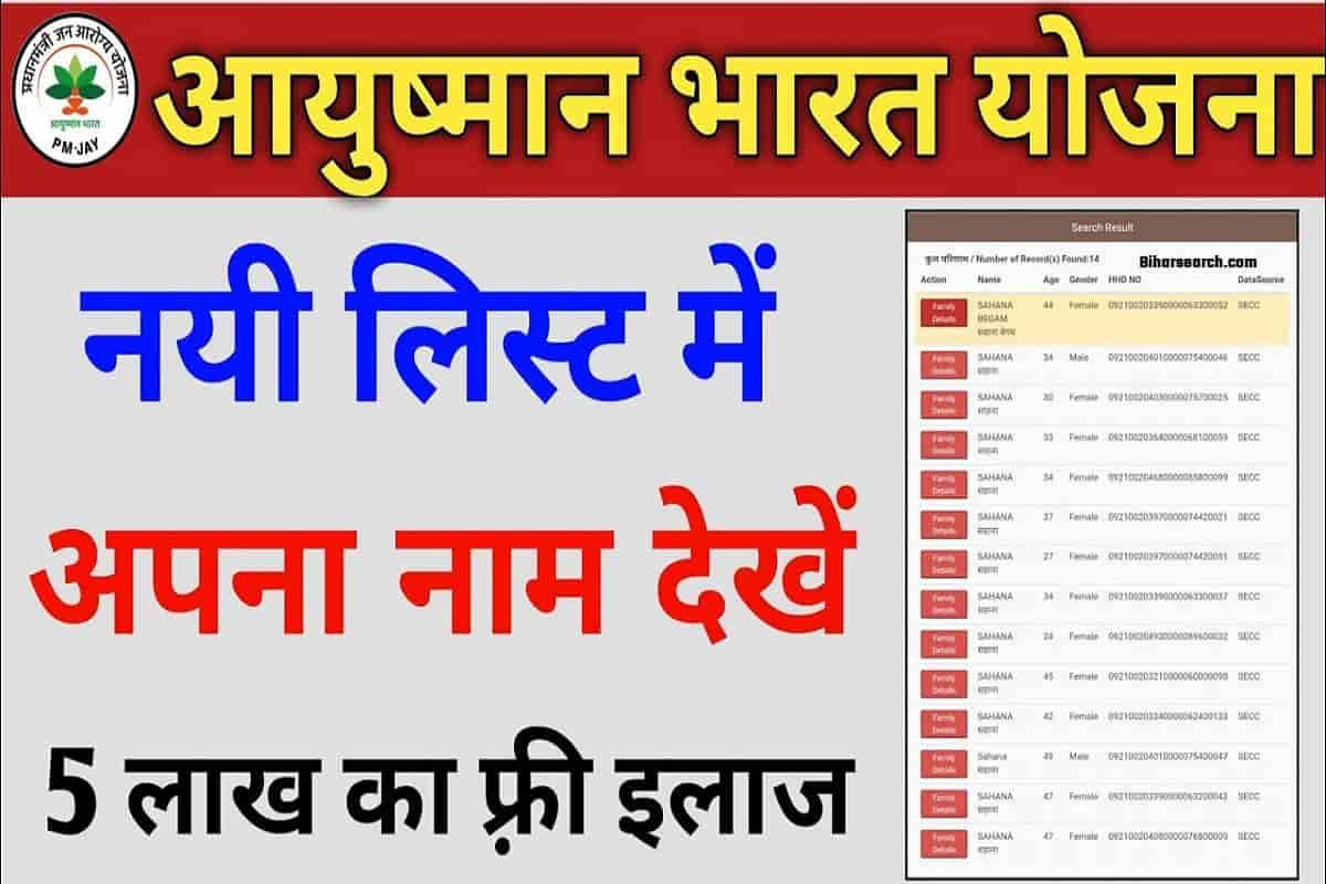 Ayushman Bharat Scheme List, आयुष्मान भारत योजना लिस्ट 2022: नई लाभार्थी सूची- Full Information 1 Ayushman Bharat Scheme List