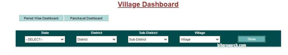 PM Kisan Aadhar Authentication Status Check 2022:आपका PM Kisan Aadhar Authentication Status Check 2022 Kisan KYC Reject हुआ है या Successful ऐसे देखे- Full Information