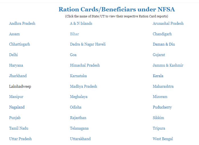 Ration Card Radd List kaise Nikale 2022: Ration Card Block हुआ है या नही कैसे चेक करे?- Full Information 5 Ration Card Radd List kaise Nikale 2022: Ration Card Block हुआ है या नही कैसे चेक करे?- Full Information