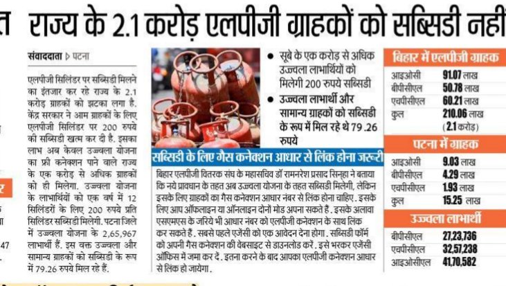 LPG Gas Subsidy band 2022: LPG गैस सब्सिडी राशि अब नहीं मिलेगी पूरी तरह से बंद जल्दी देखे पूरी जानकारी यहाँ 3 LPG Gas Subsidy band 2022: LPG गैस सब्सिडी राशि अब नहीं मिलेगी पूरी तरह से बंद जल्दी देखे पूरी जानकारी यहाँ