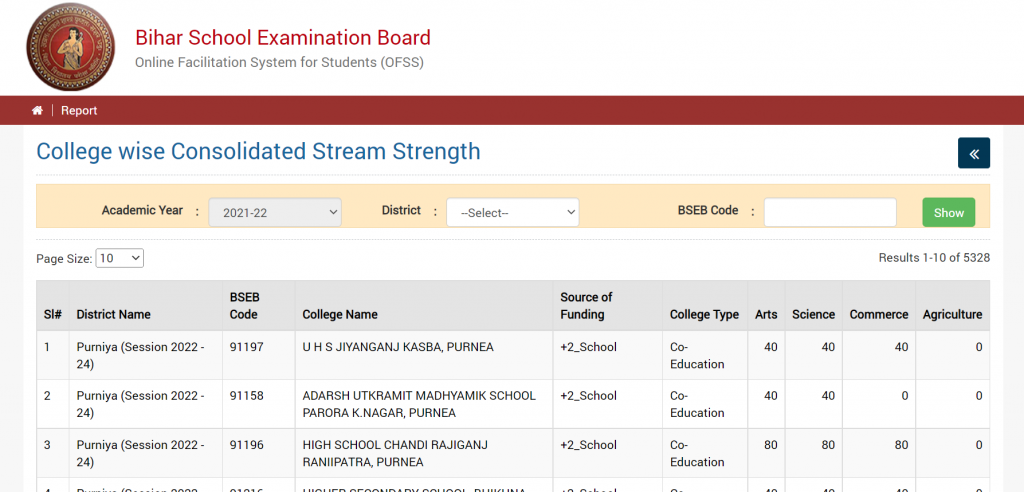 Bihar Board Inter Admission Stream Wise Seat List 2022: बिहार बोर्ड इंटर एडमिशन स्ट्रीम वाइज सीट लिस्ट 2022 जारी, यहाँ देखे पूरी जानकारी 3 Bihar Board Inter Admission Stream Wise Seat List 2022: बिहार बोर्ड इंटर एडमिशन स्ट्रीम वाइज सीट लिस्ट 2022 जारी, यहाँ देखे पूरी जानकारी