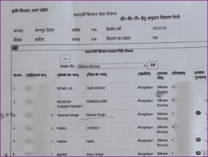 PM Kisan Physical Verification Process 2022: सभी किसानो को करवाना होगा फ़िज़िकल वेरिफिकेशन- Full Information 3 PM Kisan Physical Verification Process 2022: सभी किसानो को करवाना होगा फ़िज़िकल वेरिफिकेशन- Full Information