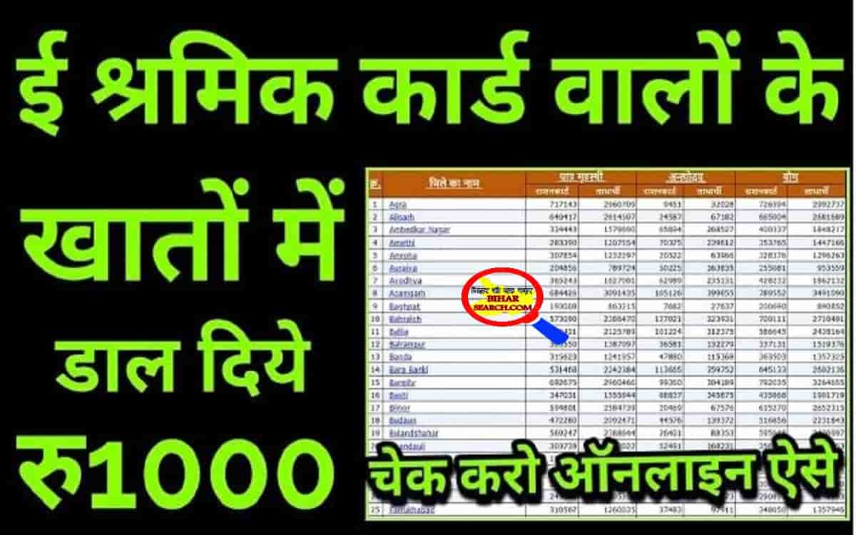 How To Check Balance of E Shram Card Online 2022: ई श्रम कार्ड बैलेंस चेक लिस्ट 2022 – Full Process 1 How To Check Balance of E Shram Card Online 2022