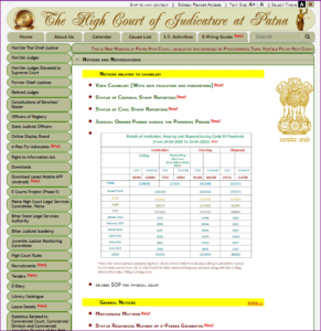 Patna High Court Library Assistant Recruitment 2022: पटना हाईकोर्ट में आई नई भर्ती, ऑनलाइन आवेदन 3 Patna High Court Library Assistant Recruitment 2022: पटना हाईकोर्ट में आई नई भर्ती, ऑनलाइन आवेदन