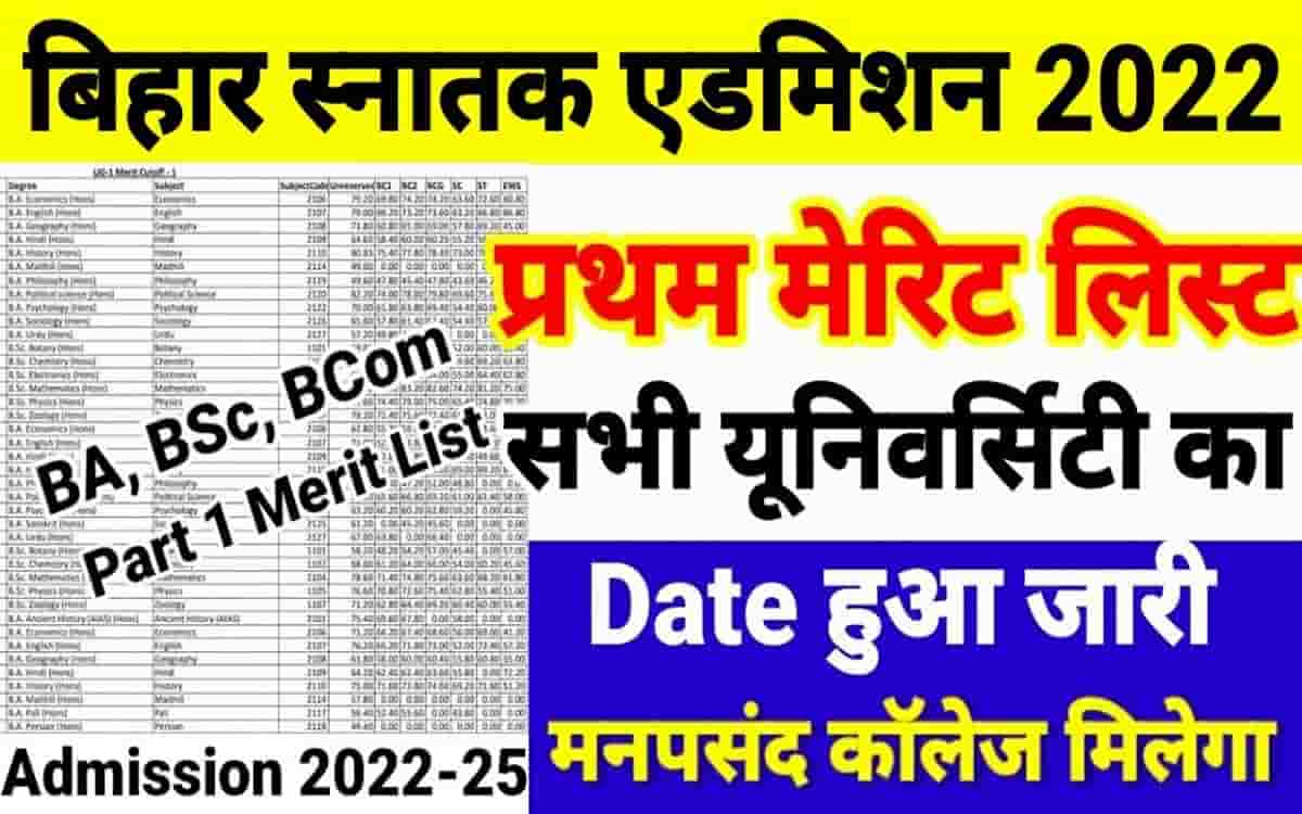 BRABU UG Part 1 Merit List 2022