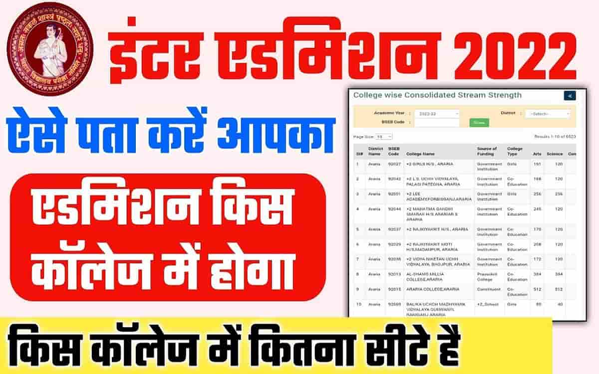 Bihar Inter Admission Cut Off List 2022: ऐसे पता करें आपका एडमिशन किस कॉलेज में होगा- Full Information 10 Bihar Inter Admission Cut Off List