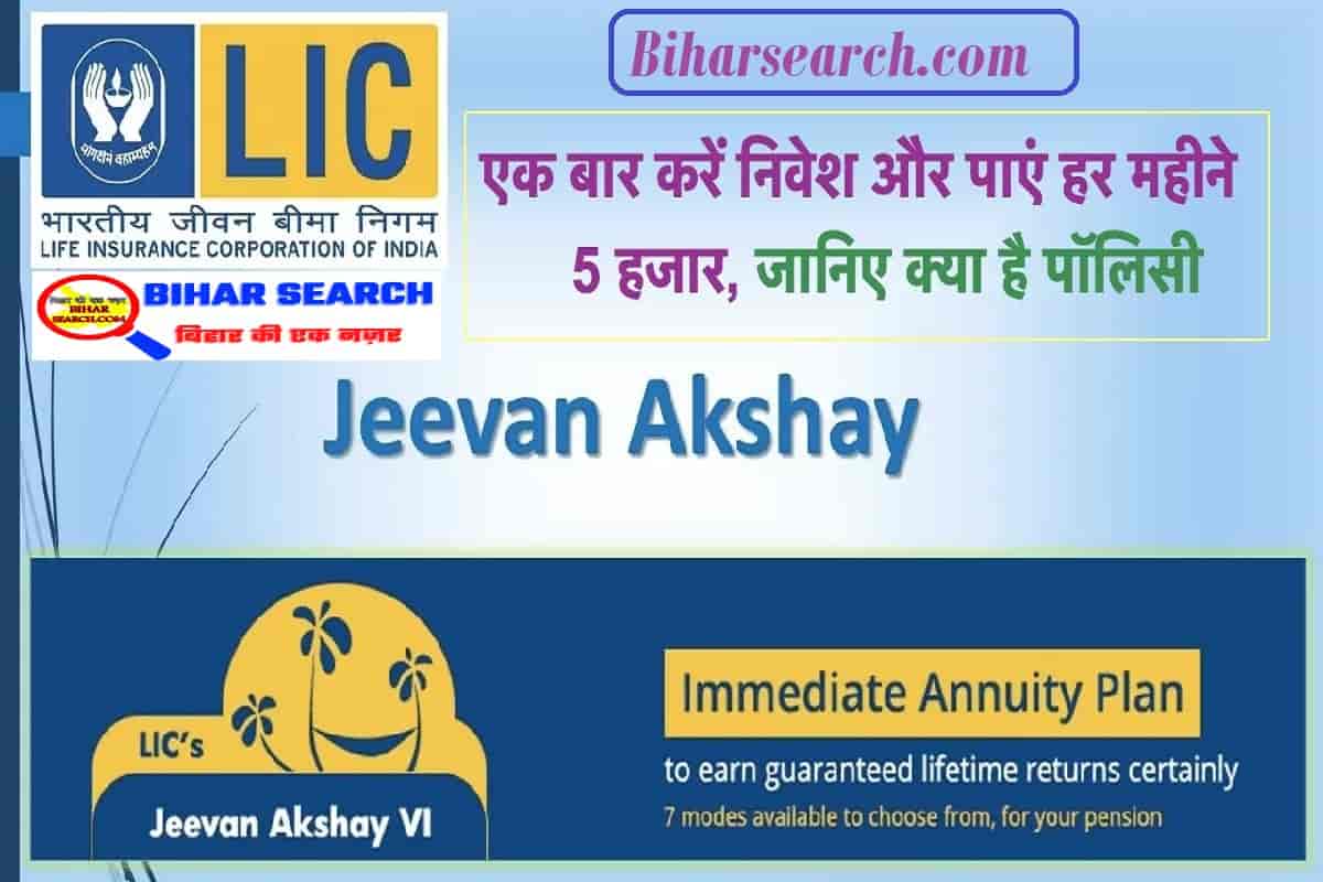 Lic Annuity Policy Details