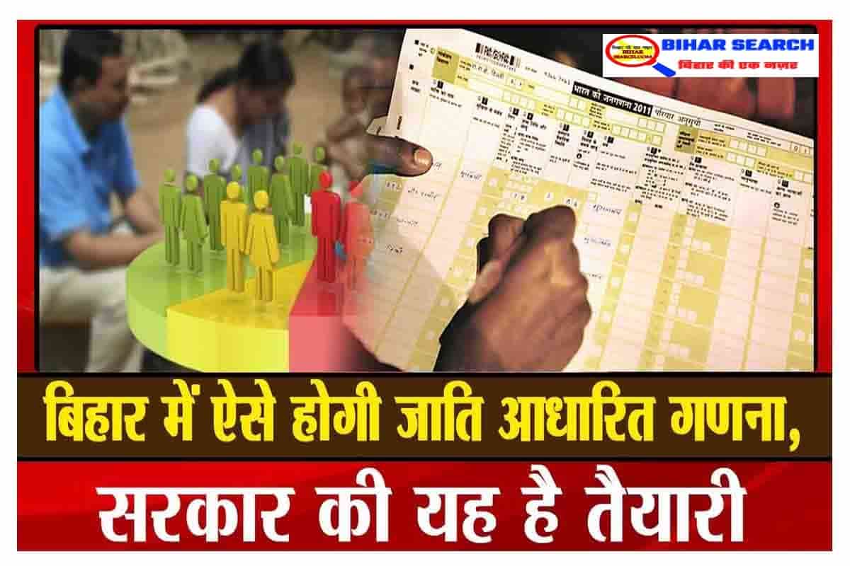 Bihar Jati Janganana 2022