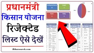 PM Kisan Rejected List Online : इन किसानों को नहीं मिलेगा योजना का लाभ, देखें कही आपका नाम तो नहीं 2 PM Kisan Rejected List Online : इन किसानों को नहीं मिलेगा योजना का लाभ, देखें कही आपका नाम तो नहीं