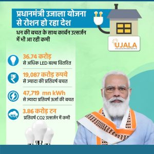 LED Bulb Price: सिर्फ 10 रुपये में मिल रहा है 7 और 12 वॉट का LED बल्ब, तीन साल की गारंटी के साथ, जानिए इस सरकारी योजना का कैसे उठाएं लाभ- Full Information 3 LED Bulb Price: सिर्फ 10 रुपये में मिल रहा है 7 और 12 वॉट का LED बल्ब, तीन साल की गारंटी के साथ, जानिए इस सरकारी योजना का कैसे उठाएं लाभ- Full Information
