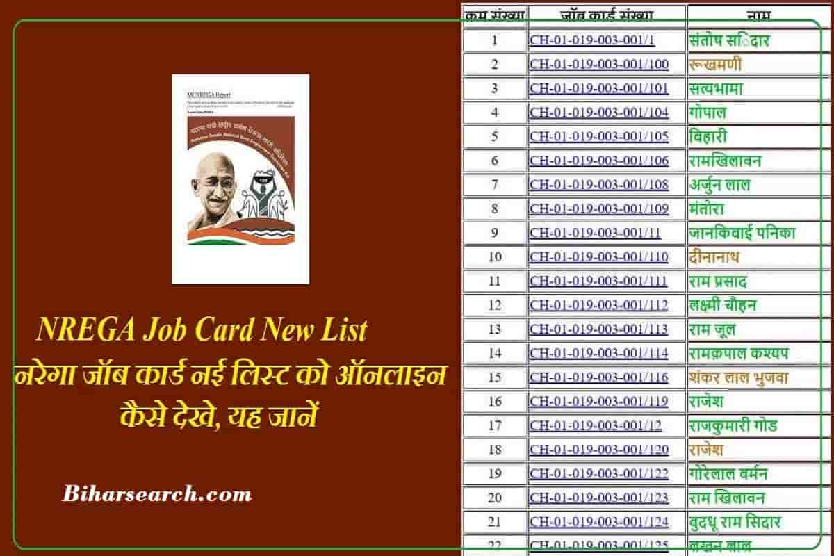 NREGA Job Card New List 2022 : नरेगा जॉब कार्ड नई लिस्ट को ऑनलाइन कैसे देखे, यह जानें 34 NREGA Job Card New List 2022 : नरेगा जॉब कार्ड नई लिस्ट को ऑनलाइन कैसे देखे, यह जानें