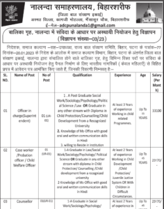 Bihar Zila Balika Grih Bharti 2023: नालन्दा मे 8वीं से लेकर स्नातक पास युवाओं के लिए निकली नई नौकरी, जाने कैसे करना होगा अप्लाई?- Full Information 3 Bihar Zila Balika Grih Bharti 2023: नालन्दा मे 8वीं से लेकर स्नातक पास युवाओं के लिए निकली नई नौकरी, जाने कैसे करना होगा अप्लाई?- Full Information
