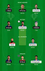Dream11 First Rank Kaise Laye 2023: इस Trick से Dream 11 में Team लगाओ और 1st या 2nd रैंक लाओ और जीतो करोड़ों का इनाम 3 Dream11 First Rank Kaise Laye