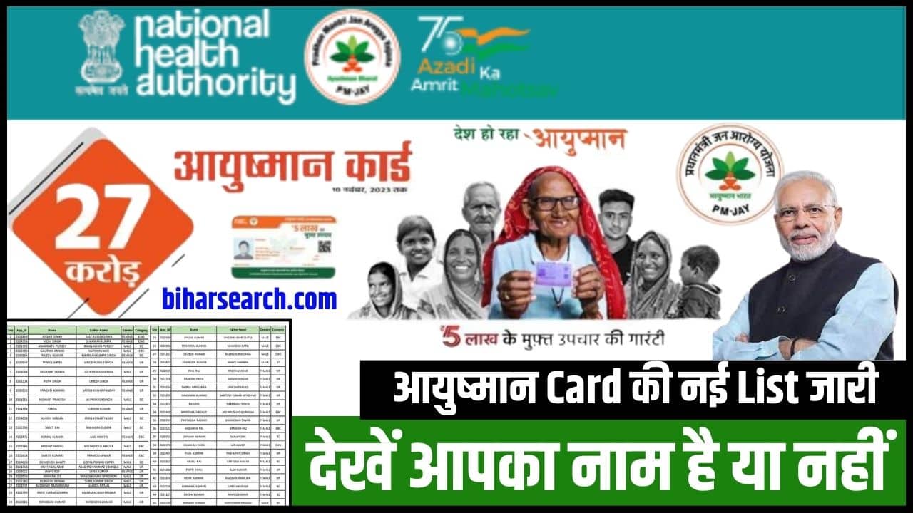 Ayushman Bharat Yojana New List 2024: आयुष्मान कार्ड की नई लिस्ट जारी देखें आपका नाम है या नहीं 2 Ayushman Bharat Yojana New List
