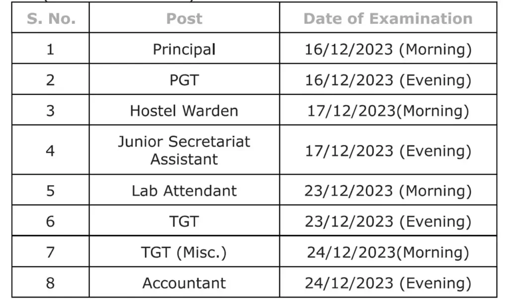 EMRS Answer key 2023: एकलव्य मॉडल स्कूल भर्ती आंसर की और Question पेपर जारी यहां से डाउनलोड करें Full Information 3 EMRS Answer key