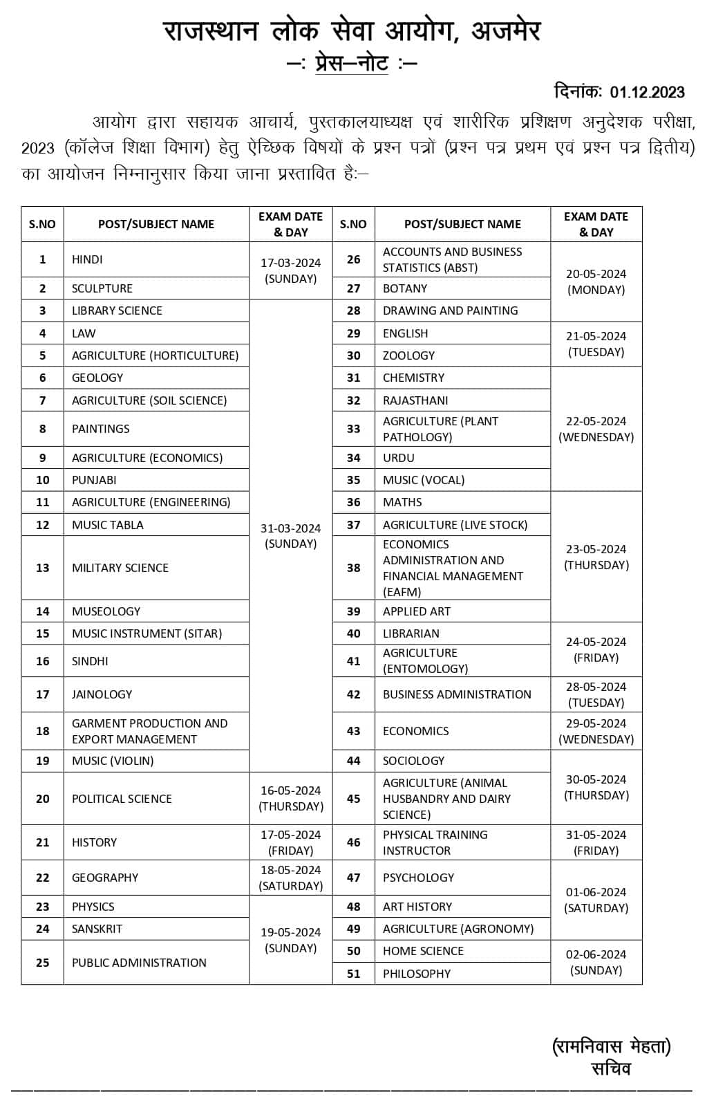 RPSC Exam Calendar 2024: RPSC का जनवरी से जून के बीच होने वाली भर्तियों का कैलेंडर जारी Full Information 3 RPSC Exam Calendar
