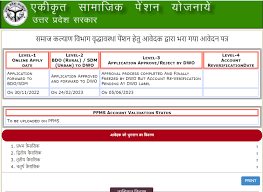 Old Age Pension Verification 2023: बुजुर्गों की वृद्धावस्था पेंशन 31 दिसंबर से होगी बंद, चालू रखने के लिए यह प्रोसेस करनी है Full Information 3 Old Age Pension Verification