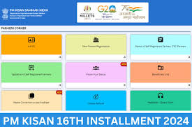 Kisan 16th Installment Date 2024: 16वी क़िस्त रिलीज डेट हुई जारी, इस दिन आ जायेगा पैसा Full Information 3 Kisan 16th Installment Date