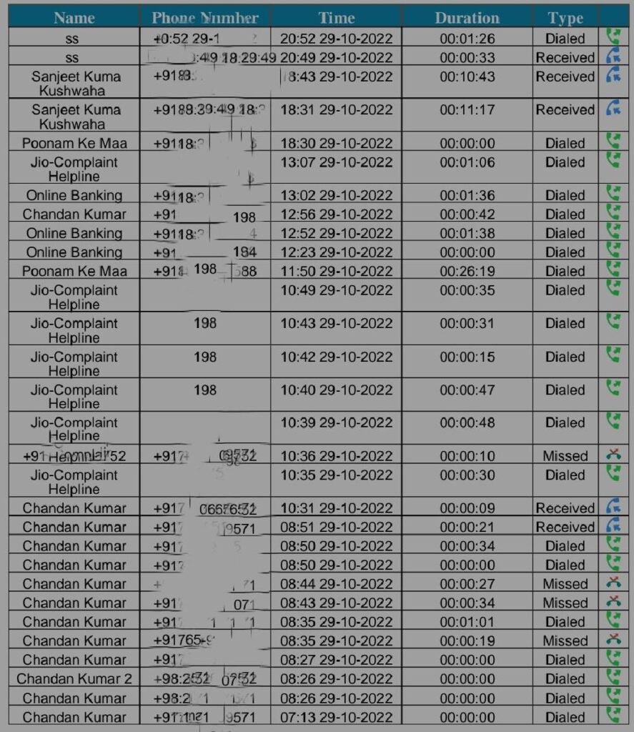 Airtel ka Call History Kaise Check kare 2024: एयरटेल के सभी कॉल हिस्ट्री सिर्फ 1 मिनट में कैसे निकाले, जानिए नया तरीका Full Information 3 Airtel ka Call History Kaise Check kare