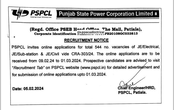 PSPCL JE Syllabus 2024: Junior Engineer Subject-Wise Syllabus, Exam Pattern, Salary & Job Profile Full Information 3 PSPCL JE Syllabus